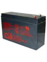 Sunnyway sw1250(v), sw-1250(v), sw 1250(v) replacement battery 12v 5 ah