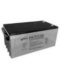 Sunnyway sw122000, sw-122000, sw 122000 replacement battery 12v