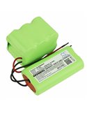 12.0V, 3000mAh, Ni-MH Battery fits Zepter, Pwc-400, Turbohandy 2 In 1, 36Wh